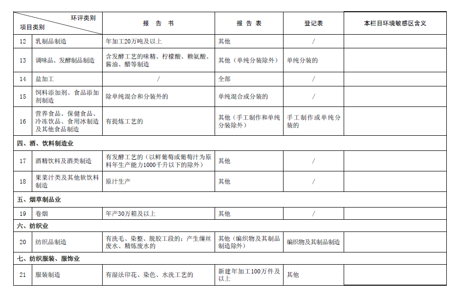 &#38647;&#36895;&#45;&#38647;&#36895;&#65288;&#20013;&#22269;&#65289;