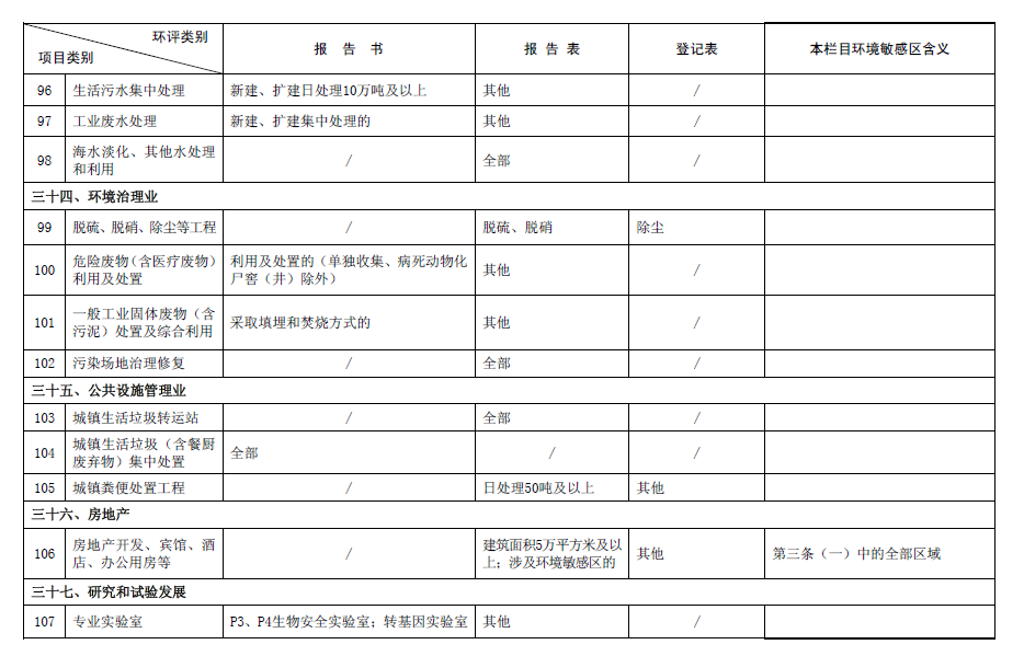 &#38647;&#36895;&#45;&#38647;&#36895;&#65288;&#20013;&#22269;&#65289;