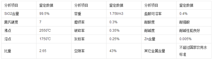 &#38647;&#36895;&#45;&#38647;&#36895;&#65288;&#20013;&#22269;&#65289;