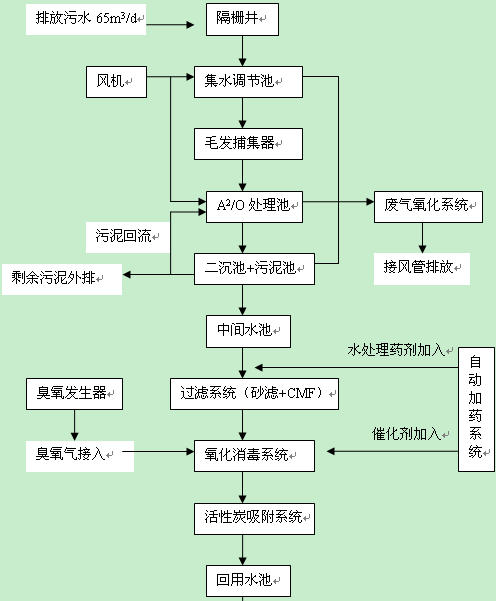 &#38647;&#36895;&#45;&#38647;&#36895;&#65288;&#20013;&#22269;&#65289;