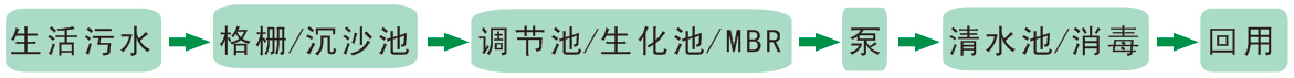 &#38647;&#36895;&#45;&#38647;&#36895;&#65288;&#20013;&#22269;&#65289;